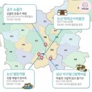 충청도