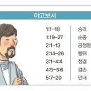 더사랑의교회 이미지