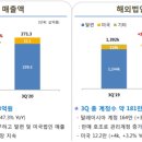 나라크린텍 이미지