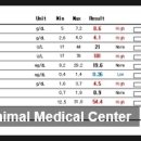 조치원메디컬센터 이미지