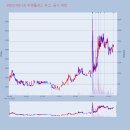 P&P소프트 이미지