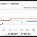연제구-159 이미지
