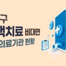 전진형이비인후과의원 이미지