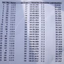 꿈꾸는 고래 이미지