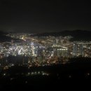백두산 베이커리