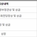 ACC 문화상품 디자인 공모전 이미지