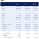 케이피엠 이미지