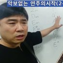 통기타 연주 이미지