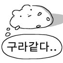 리웰에이전시 네이버블로그