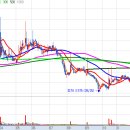 특수건설공업(주) 이미지