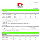 동진스포츠센타사우나 이미지