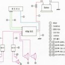 앰프 +우퍼 설치 장착방법 이미지