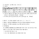 소3-25 이미지