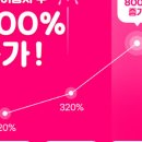 올라커머스