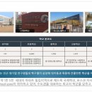 1-11호어린이공원 이미지