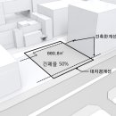 와이앤피디자인 이미지