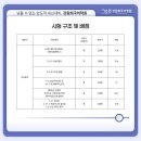 강원희국어학원동탄나루학원
