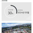 포레약국 이미지