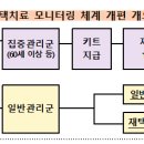 도담도담소아청소년과의원 이미지