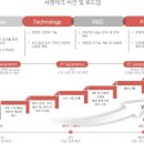 태양메디칼시스템 이미지