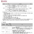 골든벨독서실 - 강릉시 동부시장3길 30 | 골든벨독서실
