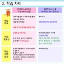 토론하는아이들논술교습소 이미지