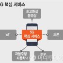 상상모바일
