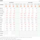 (주)나이스팜 이미지