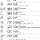 그린에이알테크