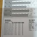 삼익스파빌 이미지