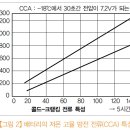 전원자동차부분정비 이미지