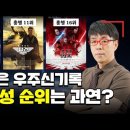 이동진평론가의 월드와이드 흥행 1~20위 영화 줄세우기 & 장단점 평가 이미지