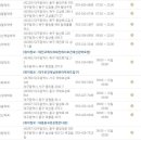 형우당약국