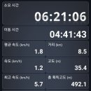 불암체육공원 이미지