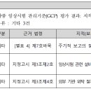 동국대학교일산불교한방병원 이미지