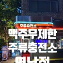 행복한충전소 | 연남동 맥주 무제한, 주류충전소연남점 방문 후기