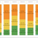 (주)타토아 이미지