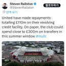 [Steven Railston] 맨유 여름 이적시장 300m 파운드 지출 가능 이미지