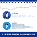 경상종합중기
