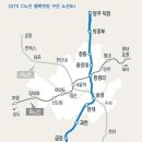 대한건설기술단