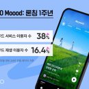 플로든 스포츠경향