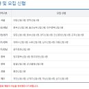양지신협 이미지