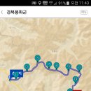 백두PC 네이버블로그
