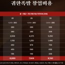 귀한족발서초