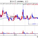 폴리비전(주) 이미지