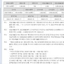 (주)우진엔지니어링 이미지