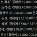 황실복사 이미지