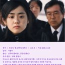 사랑따윈 필요없어 ( Love Me Not, 2006 ) 이미지