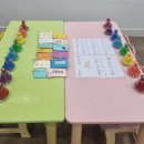 하이벨피아노음악학원 이미지