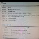 디비손해보험주식회사